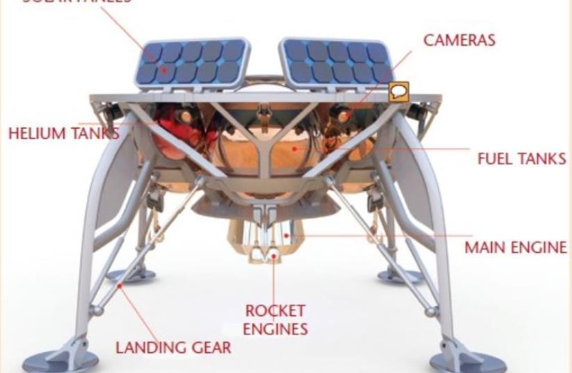 AN ARTIST depicts the possible design for the SpaceIL unmanned lunar craft scheduled for a moon mission in the second half of 2017 (photo credit: Courtesy)