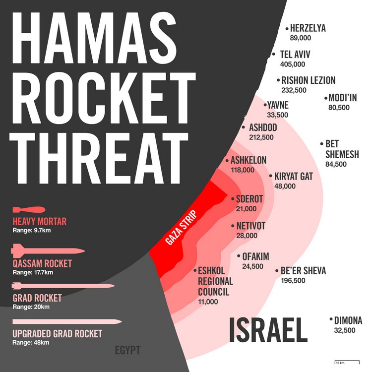 Courtesy of IDF Spokesman