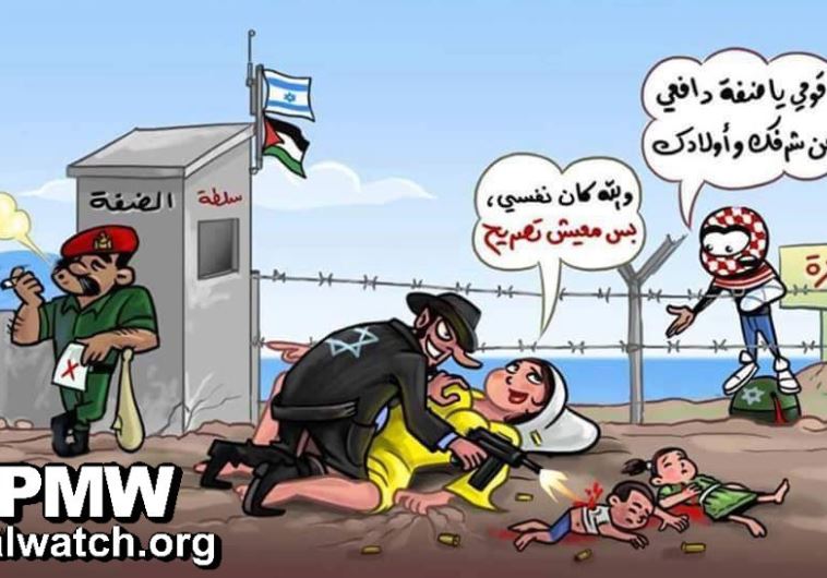A Hamas cartoon accusing the PA of allowing Israel to dominate the West Bank 
