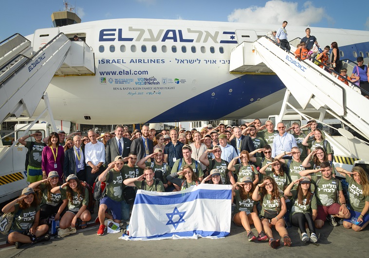 “WATCH: Highlights of 232 Olim Landing on the August 2015 Charter Flight”