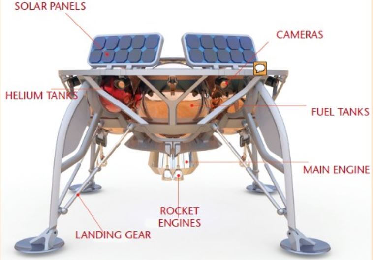 AN ARTIST depicts the possible design for the SpaceIL unmanned lunar craft scheduled for a moon mission in the second half of 2017