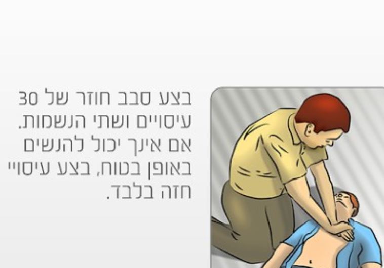 CPR app for smartphone.