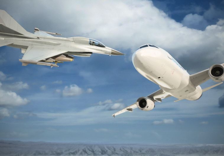 collision avoidance system