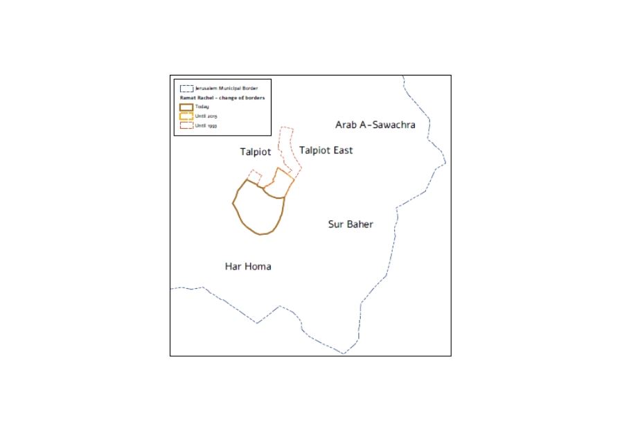Talpiot